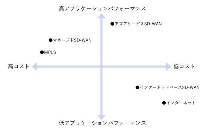 diagram-for-4th